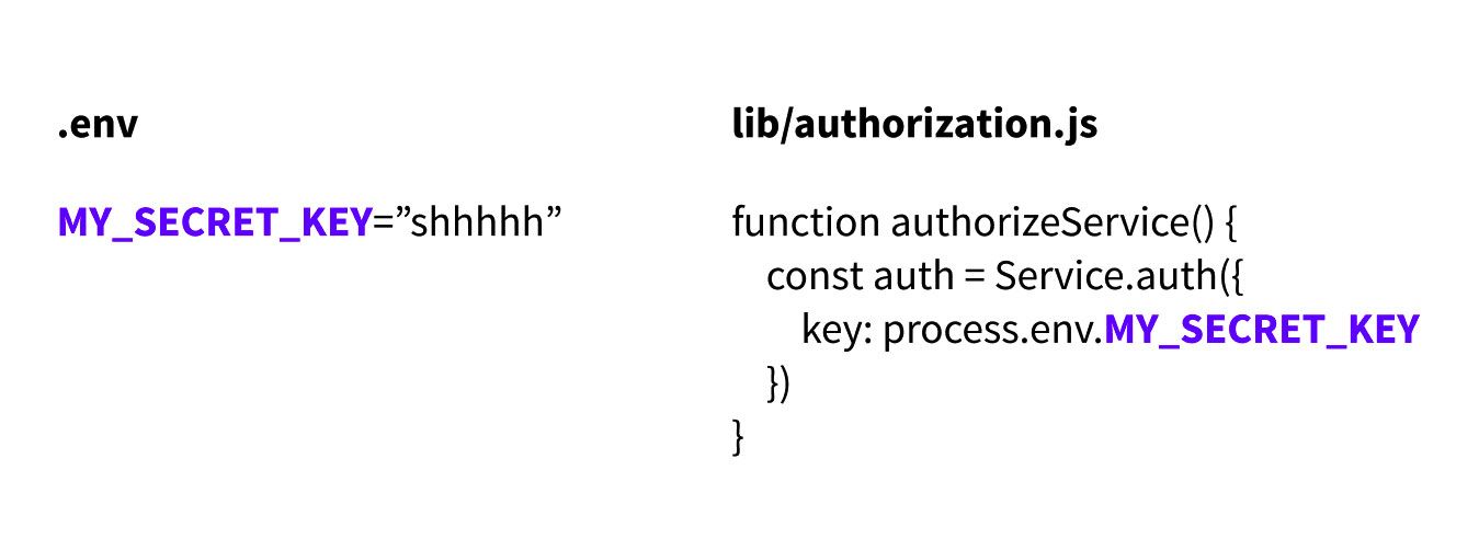 Project Variables are now available